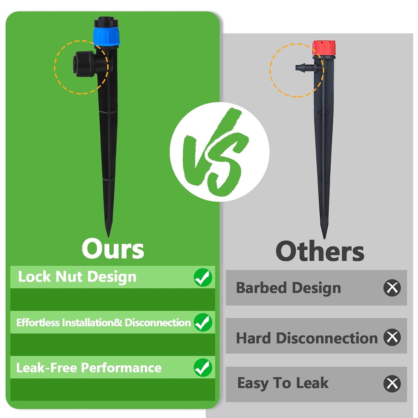 Push-to-Fit Drip Irrigation Vortex Emitters for 1/4" Drip Irrigation Tubing, 30 Pcs Adjustable 360 Degree Water Flow Fan Shape Drippers with Stake for 4/7mm Tube for Garden Watering System