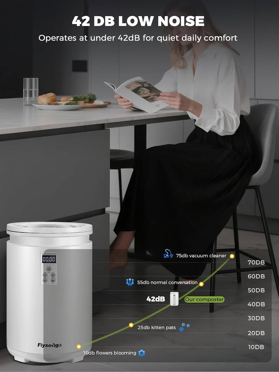 Electric Composter for Kitchen Smart Odorless Countertop Compost Bin Machine Quiet Larger 4.5L Indoor Food Cycler with Auto Cleaning, 3 Modes, 2 Carbon Packs, Turn Food Waste into Fertilizer