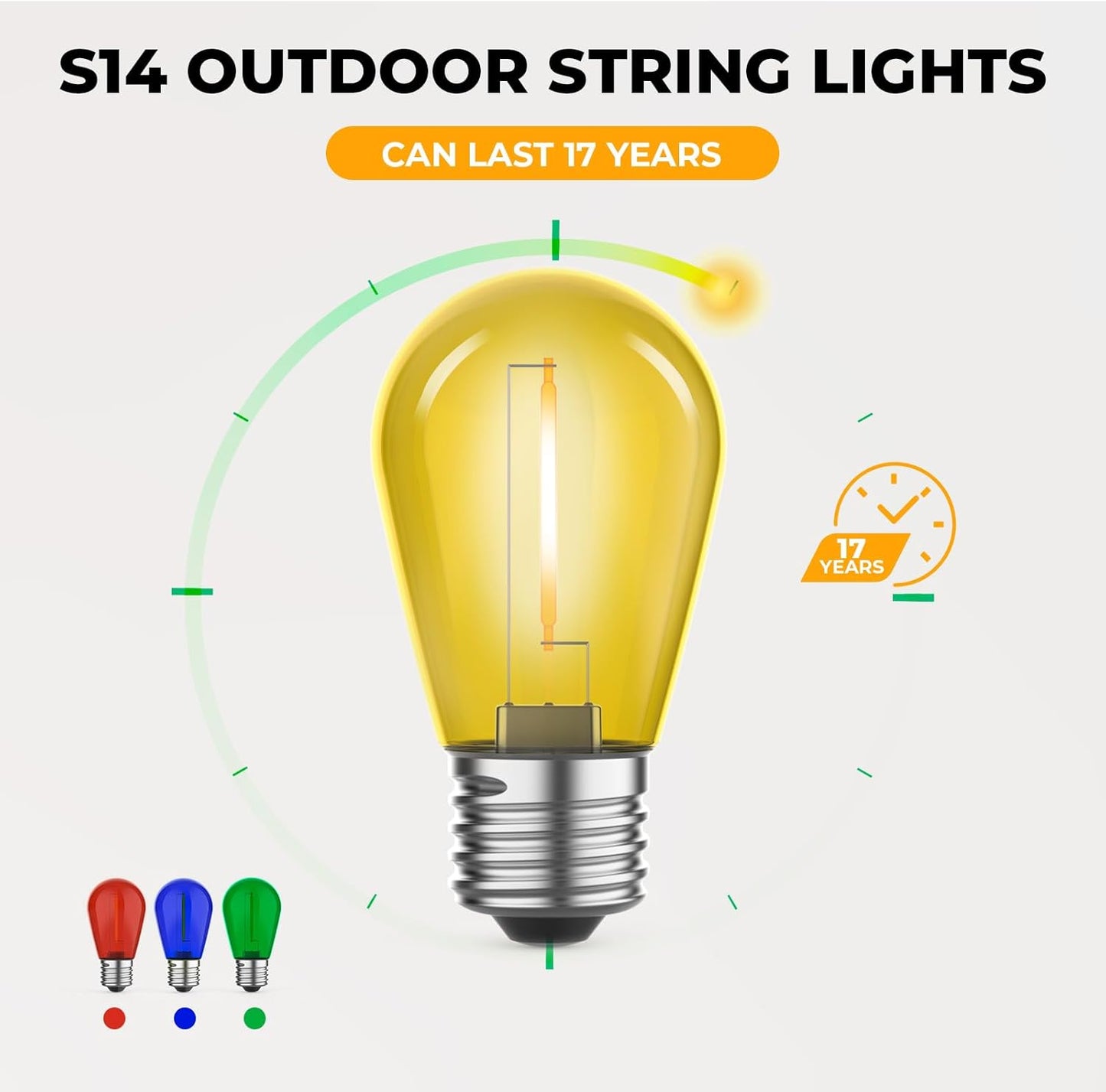 24 Pack S14 Colored LED String Light Bulbs, 1W Plastic Shatterproof Replacement Bulbs for Outdoor Patio Backyard Lights, E26 Medium Base, Warm White 2200K, Dimmable, Red/Green/Blue/Orange