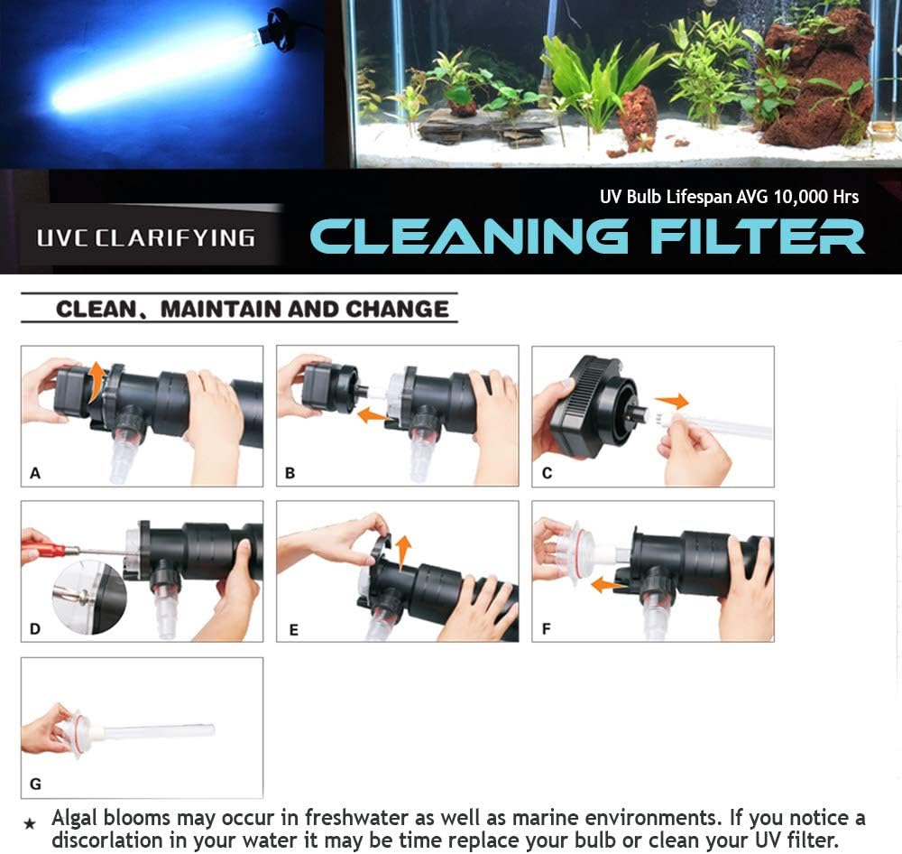 36W Non-Submersible UV Ultraviolet 22" Light Clarifier Lamp Filter for Aquarium Koi Pond Fish Tank