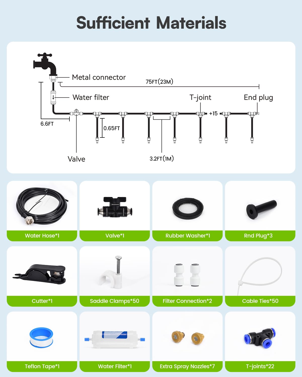 RAINPOINT Misters for Outside Patio - Upgraded 75FT(23M) Misting System Kit with Water Filter for Cooling Outdoor, 75FT Misting Line + 22 Mist Nozzles for Backyard Garden Porch Deck Greenhouse