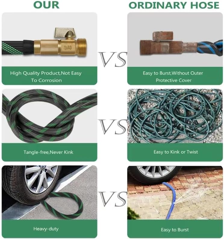 200 ft Garden Hose-No Kink,Heavy Duty,Lightweigh Flexible,Leakproof Water Hose with Sprayer Nozzle-3/4" Solid Brass Connectors-Rubber Car Hoses