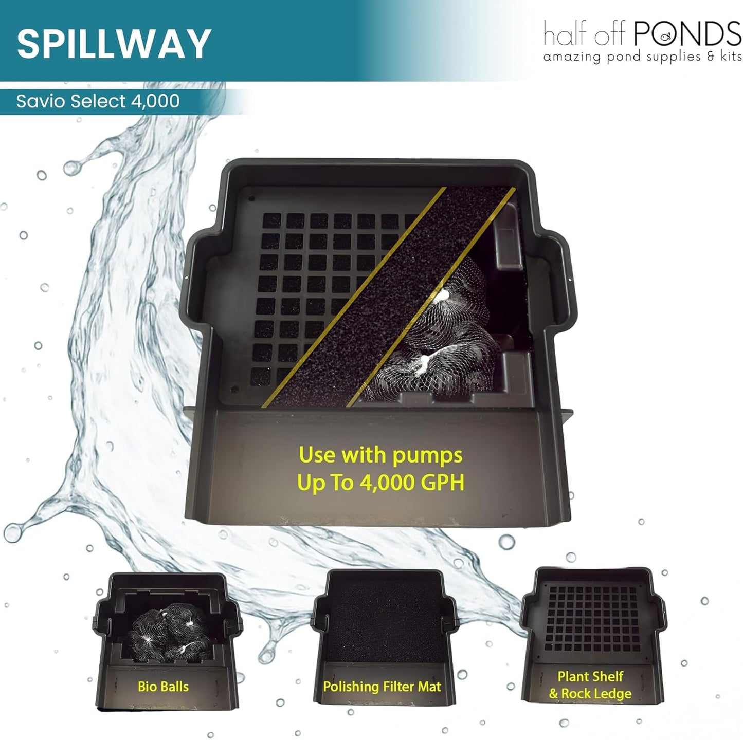 HALF OFF PONDS Savio Select 4,000 GPH Submersible Pump Pond Kit with 15' x 20' EPDM Rubber Pond Liner for Water Garden & Koi Pond