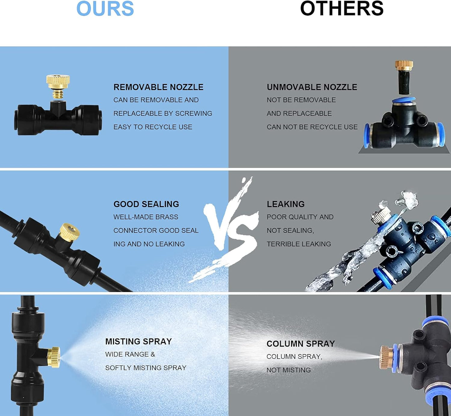 Bonviee Misters for Outside Patio, 100FT Misting Cooling System for Patio, 100FT (30M) Misting Line+28 Mist Nozzles+3/4" Brass Adapter, Pre-Assembled Garden & Greenhouse Watering System