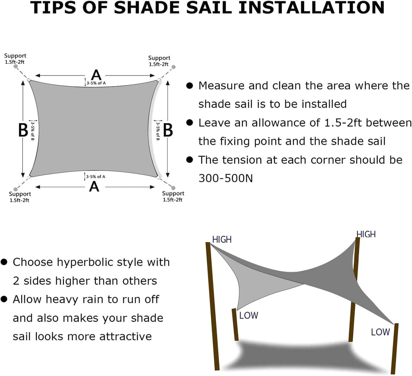 KANAGAWA Sun Shade Sail 7'x13' Gray Rectangle UV Block Canopy Awning Shelter Fabric Cloth Screen for Outdoor Patio Garden Backyard Activities