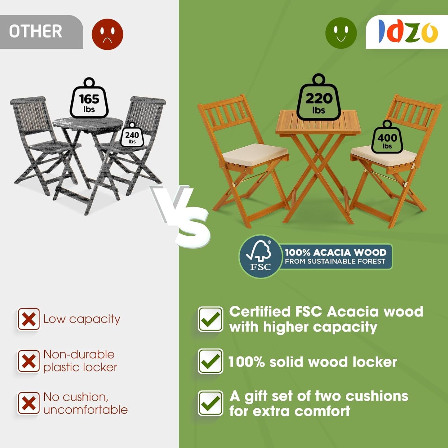 IDZO Heavy Duty 400lbs Capacity Patio Bistro Set 3 Piece Outdoor, Folding Chairs w/Cushion, Square Table - Upgrate 2024