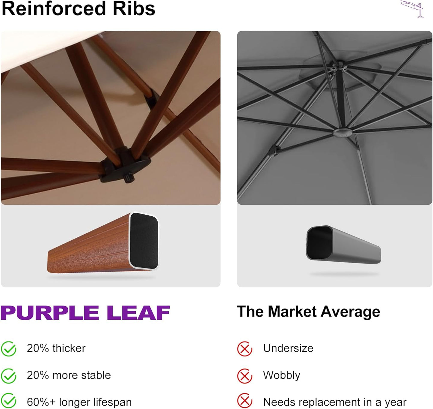 PURPLE LEAF 9' X 12' Double Top Deluxe Wood Pattern Rectangle Patio Umbrella Offset Hanging Umbrella Outdoor Market Umbrella Garden Umbrella, Beige