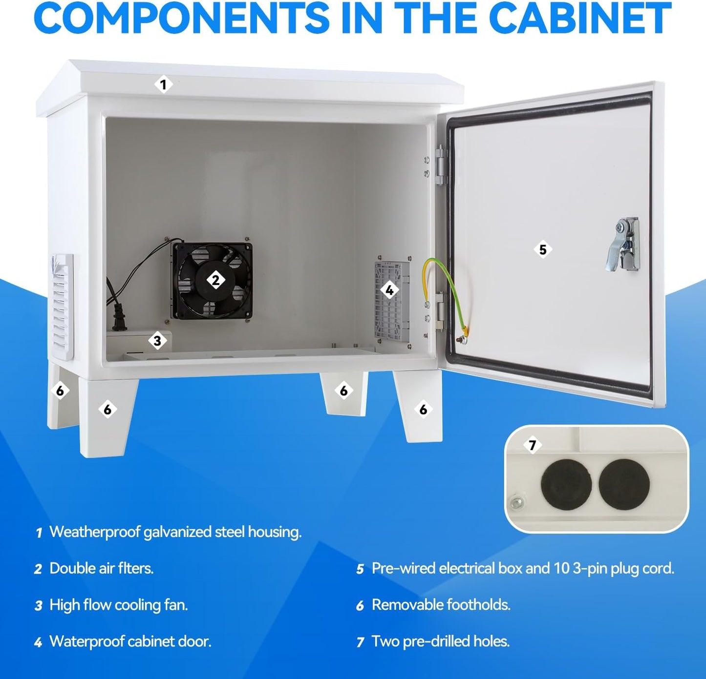 Pond Aerator Weatherproof Outdoor Cabinet,20.8”×16.9”×20.8” with Cooling Fan,pre-wired outlet