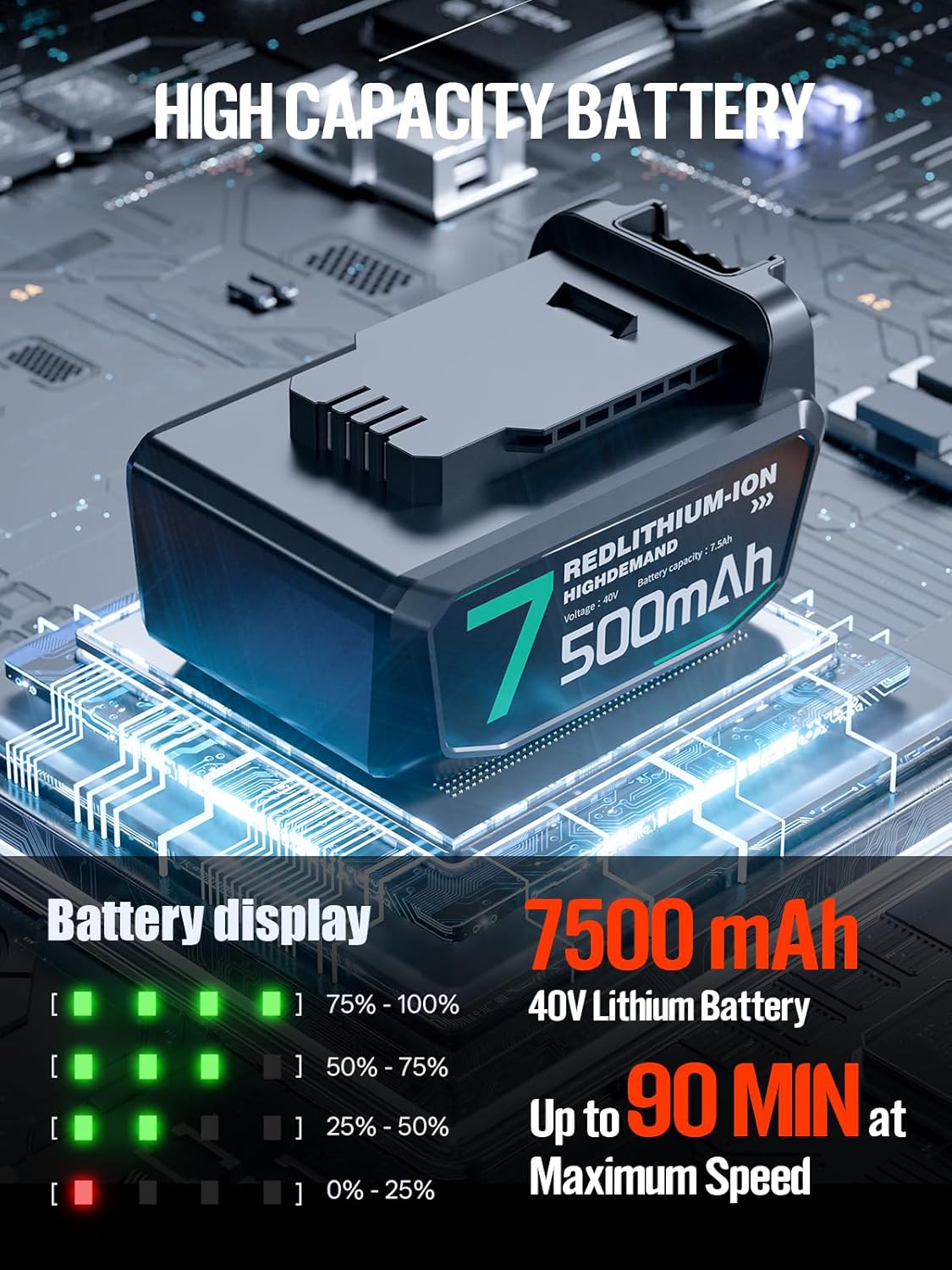 Leaf Blower Cordless, 40V 600CFM &180MPH Electric Leaf Blower with 7.5Ah Battery, Fast Charger and Extension Tube for Blowing Leaves Snow for Yard Garden Lawn Care, Orange