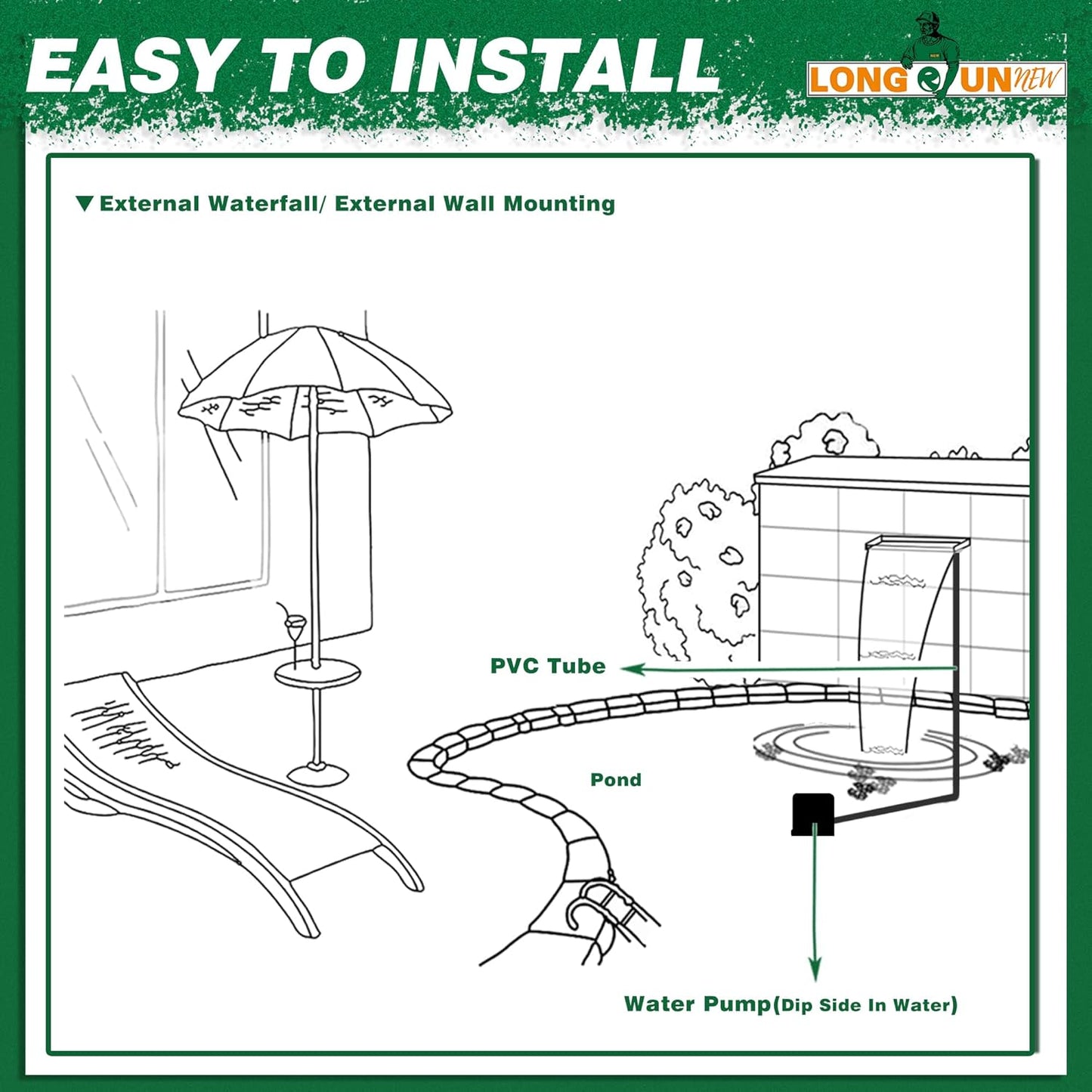 Waterfall Spillway, Clear Acrylic Pool Fountain w/Top Open Lip & Pipe Connector Kits for Outdoor/Indoor Decorative, 35.4'' Pool Water Feature for Garden Patio, Backyard Koi Pond Decor