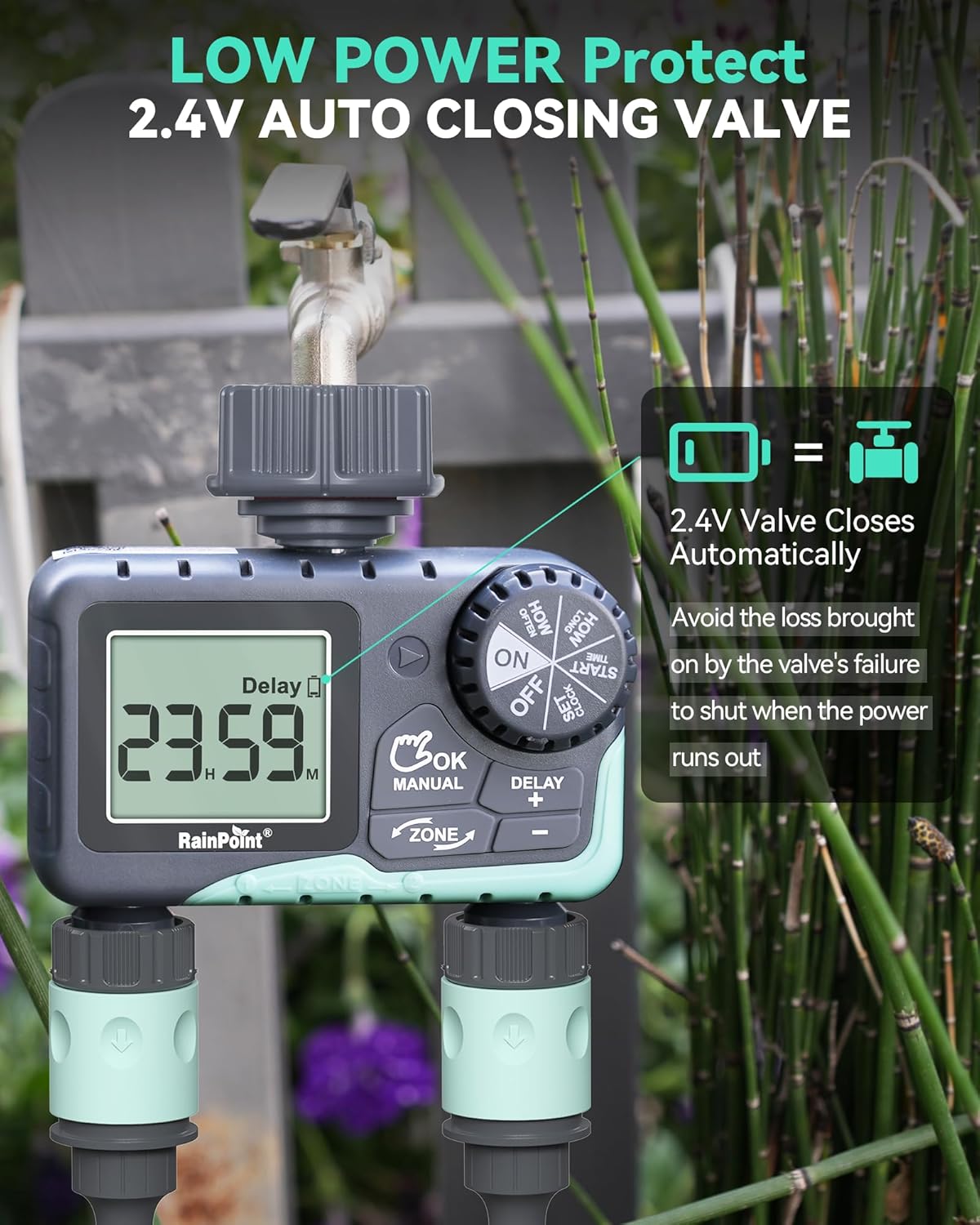 RAINPOINT 2 Zone Sprinkler Timer - 2pcs Water Timer for Garden Hose with Rain Delay/Manual Watering/Automatic Irrigation for Yard Lawn