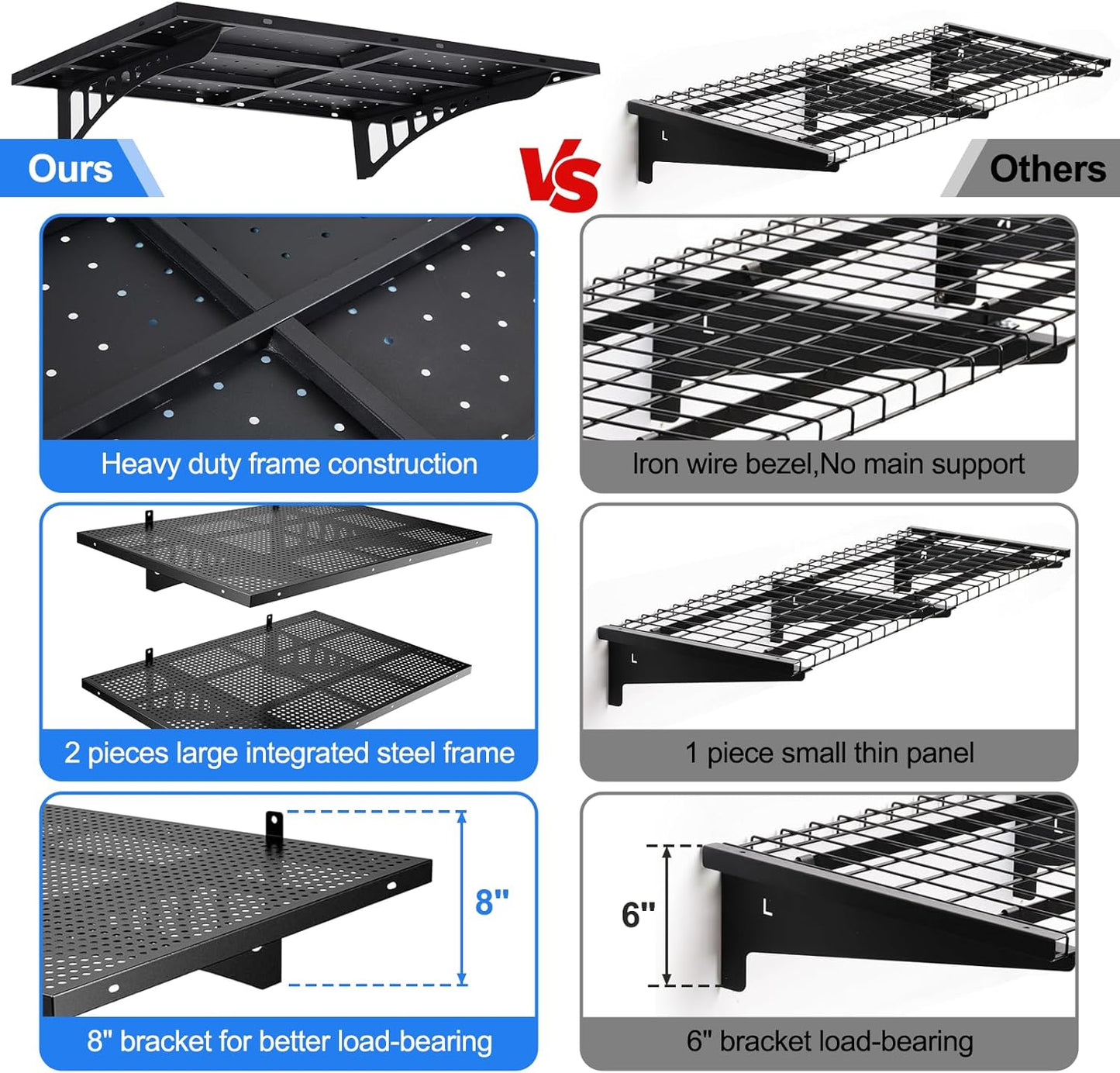 2-Pack 2x3ft Heavy Duty Garage Wall Shelving Garage Storage Rack Bike Wall Shelving Rack 560lbs Load Capacity