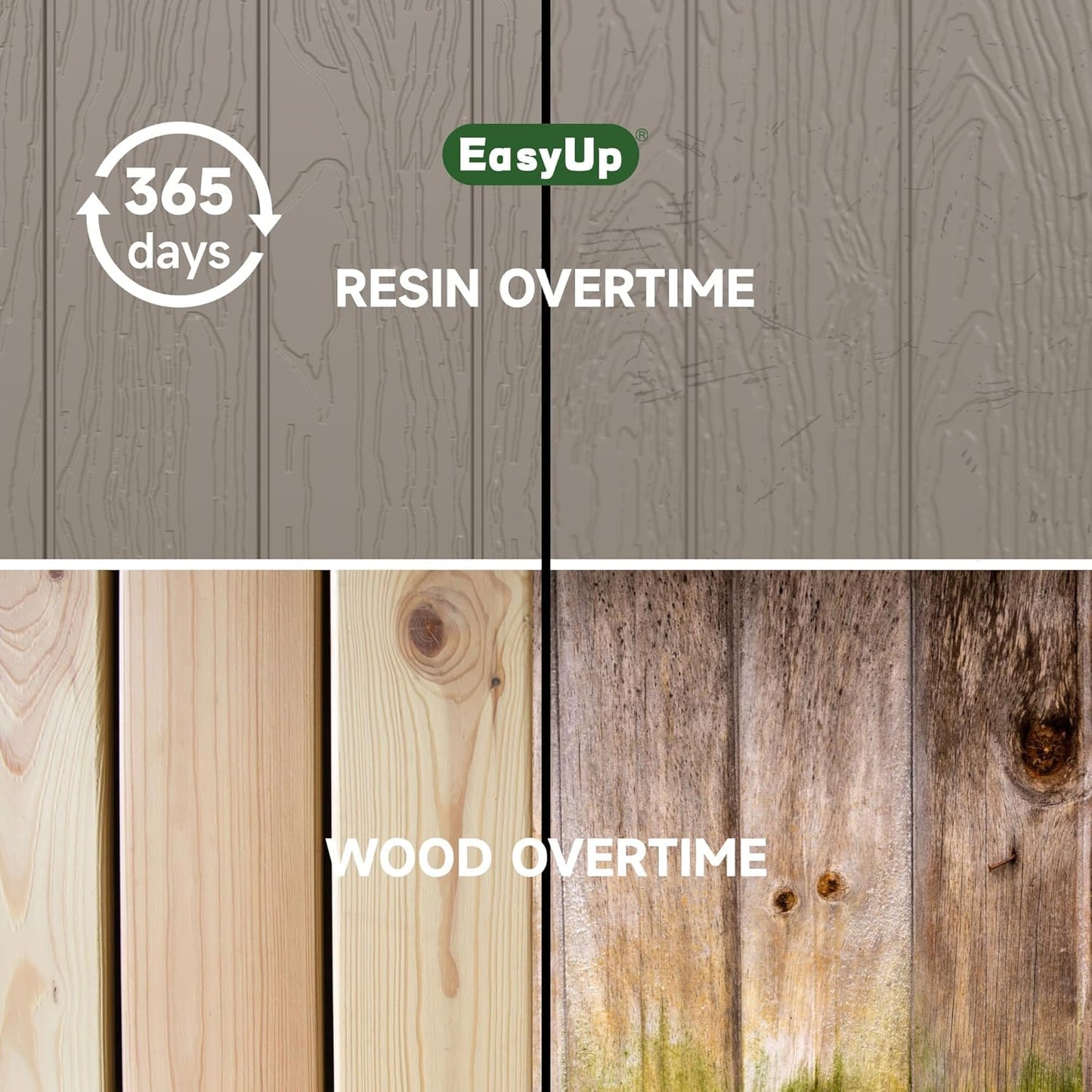 260 Gallon Deck Box Waterproof, UV Resistant Resin Outdoor Storage Box with Hydraulic Rod, Lockable Design and Enhanced Durability for Patio, Garden, and Poolside Use