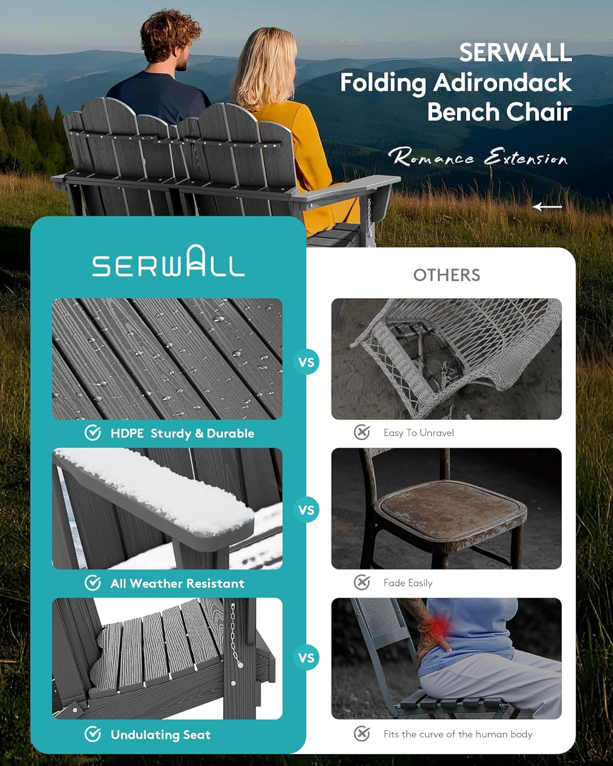 SERWALL 2 Person Adirondack Loveseat, HDPE All-Weather Folding Adirondack Bench Chair, Outdoor Adirondack Chair Set of 4, Grey
