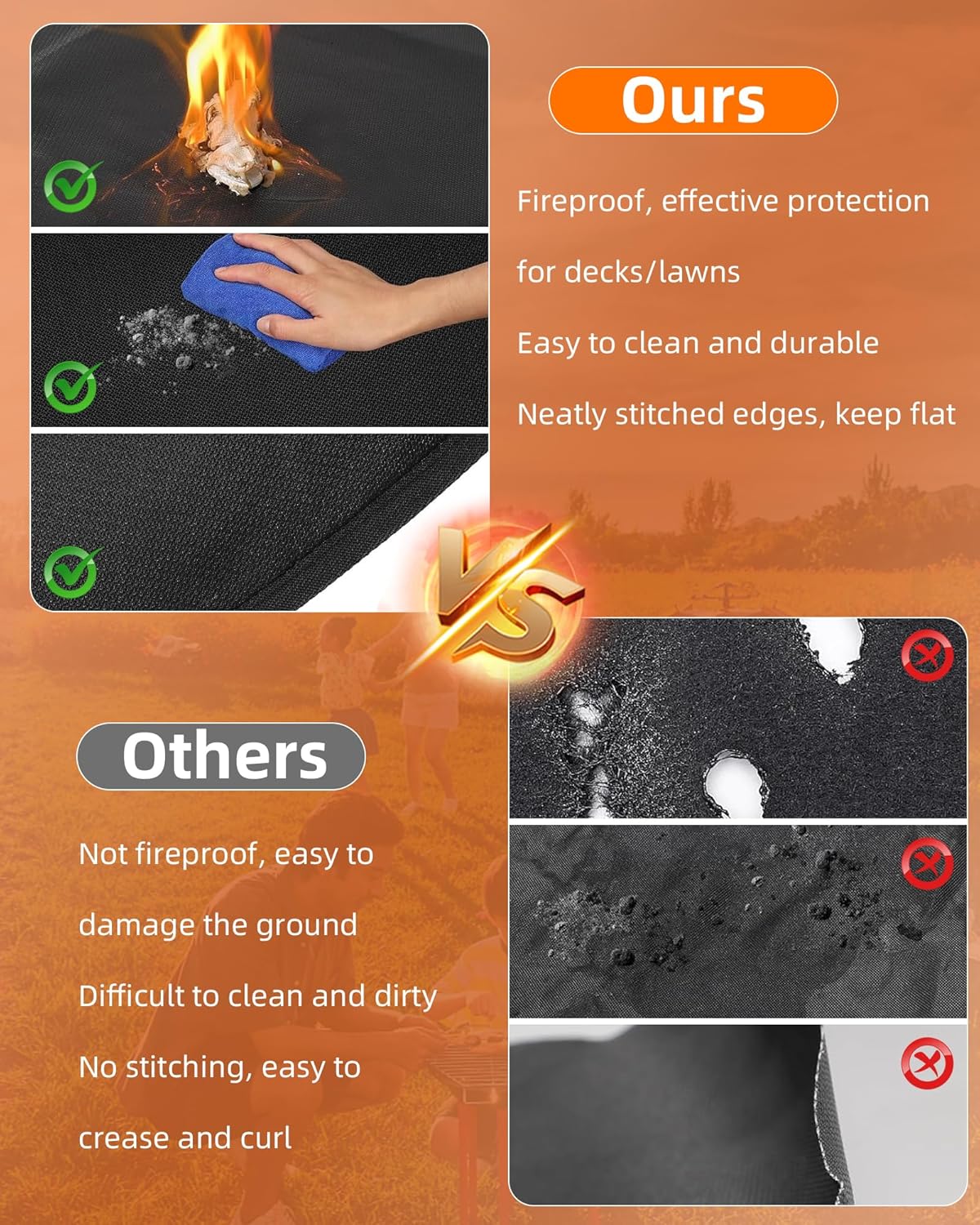 Round BBQ Grill Mat, 40 inches Double-Sided Fireproof Pad Waterproof Deck Protector for Indoor Outdoor Grilling