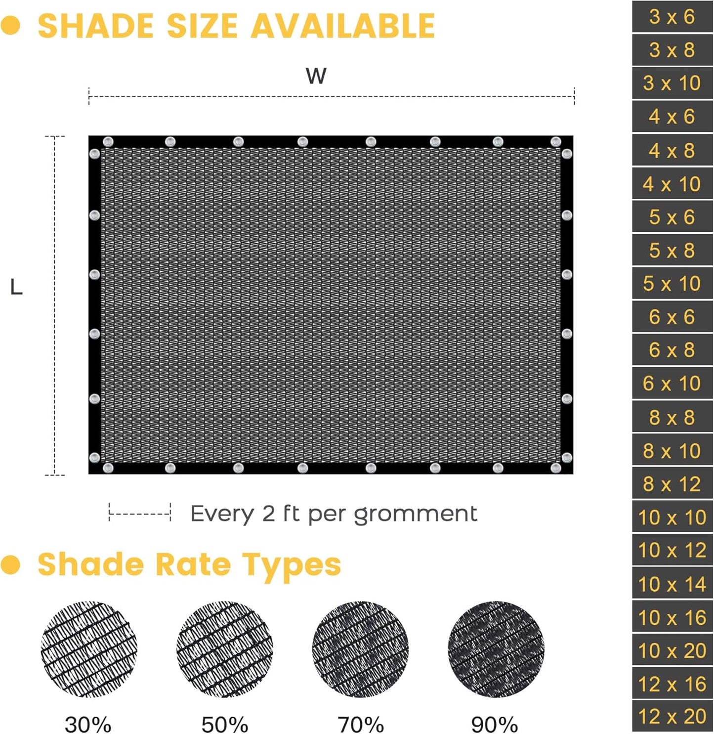 VICLLAX 30% Shade Cloth, 16x17FT Durable Black Mesh Trap with Every 3 FT Grommet, Sun Shade Fabric Netting for for Plants Cover, Greenhouse, Chicken Coop, Barn Kennel, Garden Patio