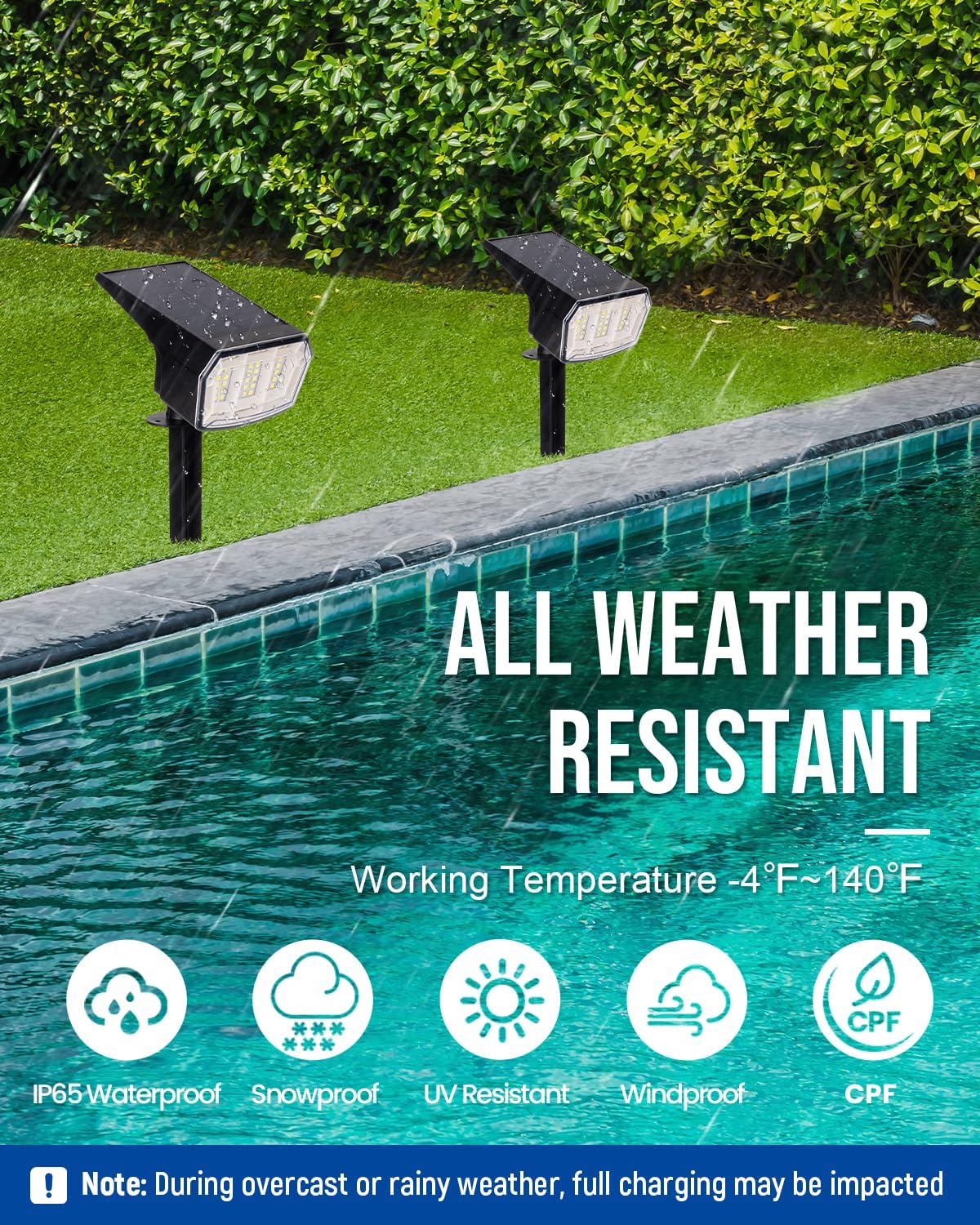 Solar Spot Lights Outdoor Waterproof 2 Pack IP65, 63 LED 3 Lighting Modes Spotlights for Yard Garden House Garage Pathway