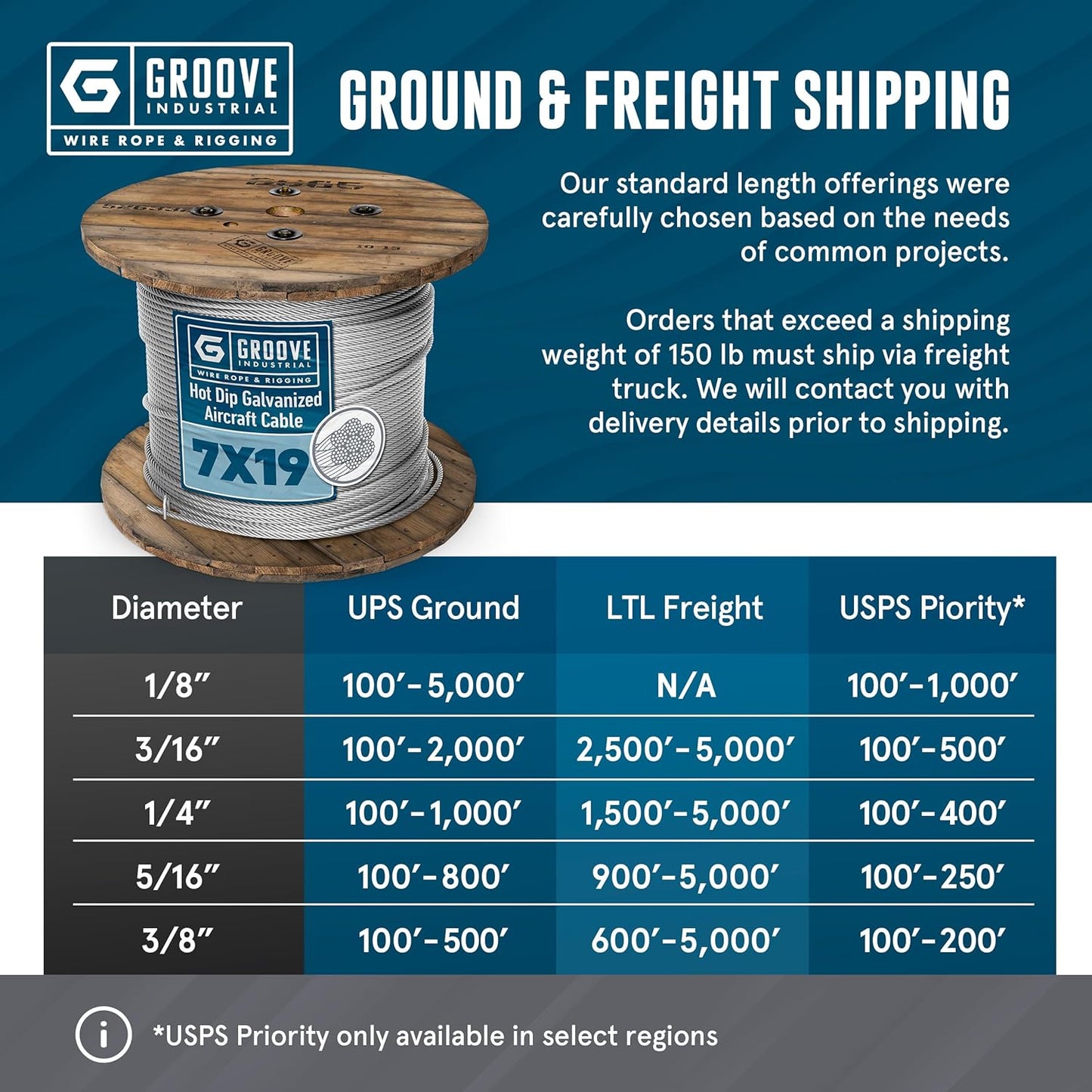 1/8’’ 7x19 Hot Dip Galvanized Aircraft Cable – Steel Wire Rope - 500 Feet