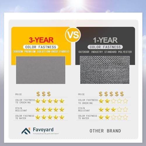 Favoyard Patio Chair Cushions 18 x 18 x 3 Inch Waterproof Outdoor Seat Cushions for Patio Furniture 3-Year Color Fastness Garden Sofa Couch Chair Pads with Handle & Adjustable Straps Set of 2, Grey