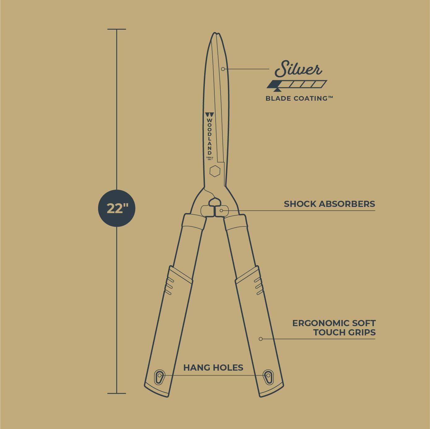 Woodland Tools 22" Regular Duty Hedge Shears - High Carbon Steel Blades, Non-Stick Coating, Cushioned Grips, Shock-Absorbing Bumpers, Manual Hedge Clippers for Shrubs and Bushes