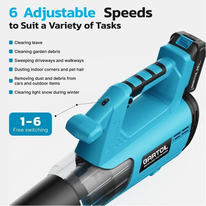 Cordless Leaf Blower for Makita 18V Batteries, 600CFM 190MPH, Brushless Motor, 6-Speed, 2×20V Batteries & Charger, Lightweight Electric Blower for Lawn Care, Yard, Dust, Snow