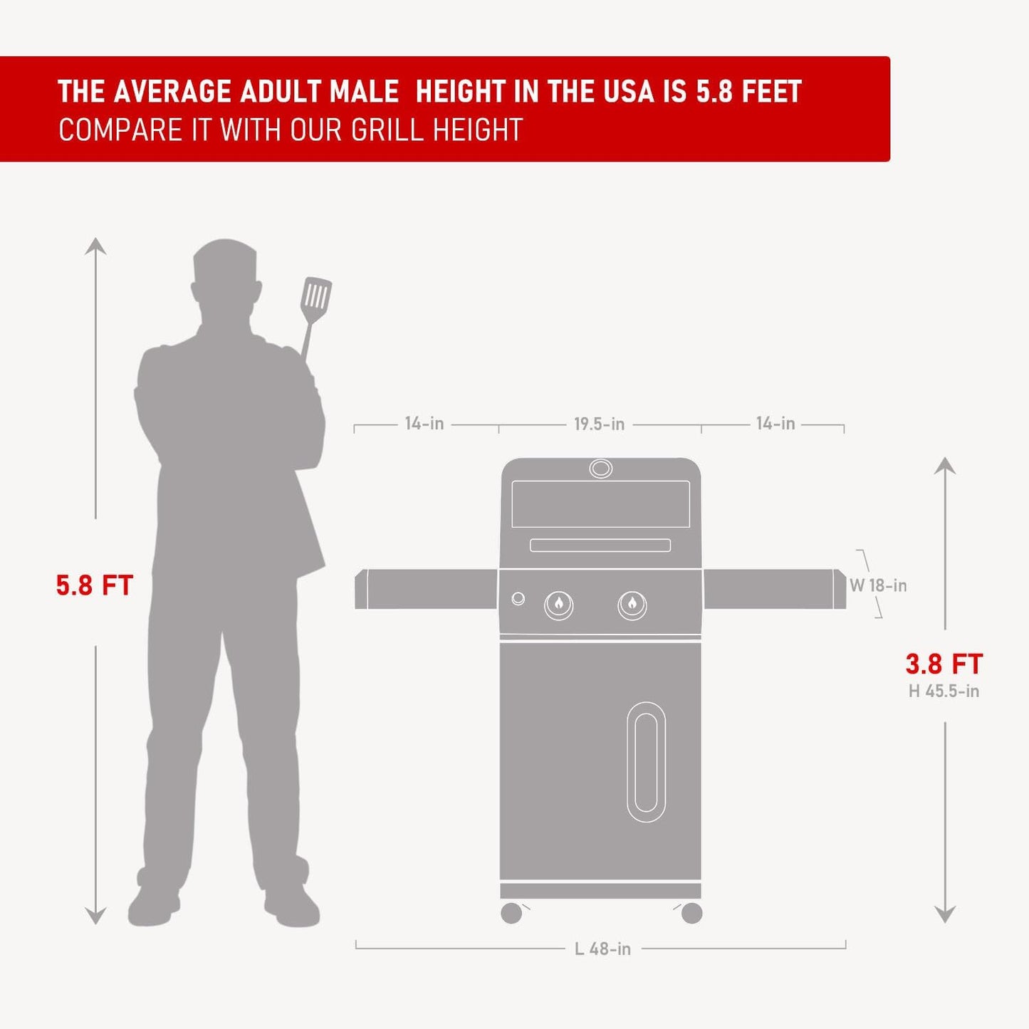 Monument Grills 2-Burner Stainless Steel Liquid Propane Gas Patio Garden Barbecue Grill with Clearview® Lid, Knob Control and Two Foldable Shelves Mesa200R, Red