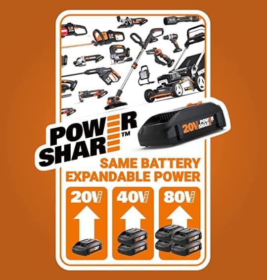 Worx String Trimmer Cordless 3.0 20V PowerShare 12" Edger & Weed Trimmer (Battery and Charger Not Included) WG163.9