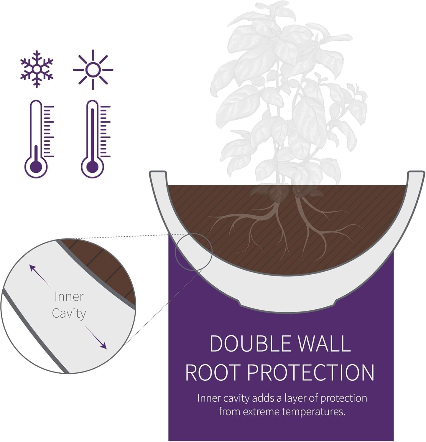 Crescent Garden Delano Bowl Planter, Indoor Outdoor Round Shallow Plant Pot for Water Garden, Bonsai Plant Pots, Succulents with Drain Hole - Double Walled Bowl Lotus Pot, 16" W (Slate)