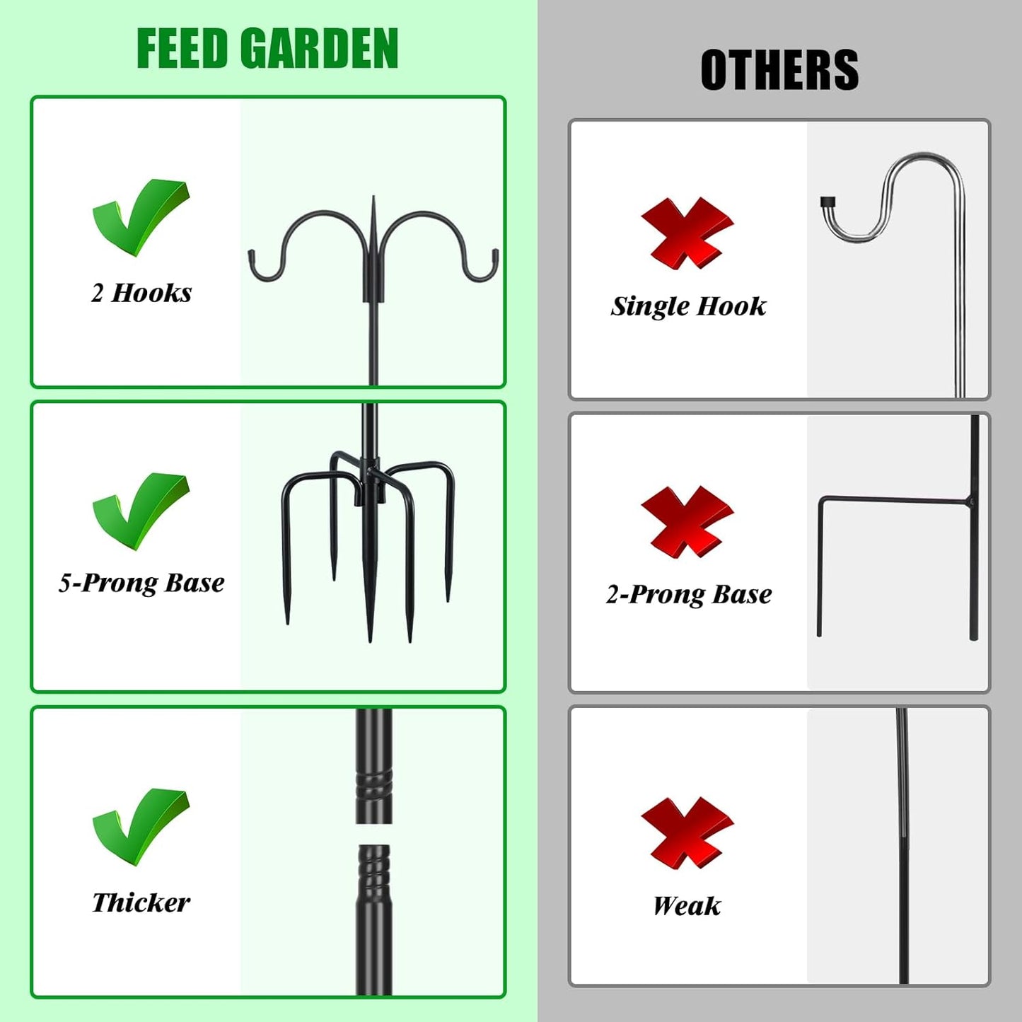 FEED GARDEN Adjustable Double Shepherds Hook for Outdoor with 5 Prong Base 76 Inch Heavy Duty Two Sided Bird Feeder Pole for Hanging Plant Baskets, Solar Light Lanterns, Wind Chimes 2 Pack
