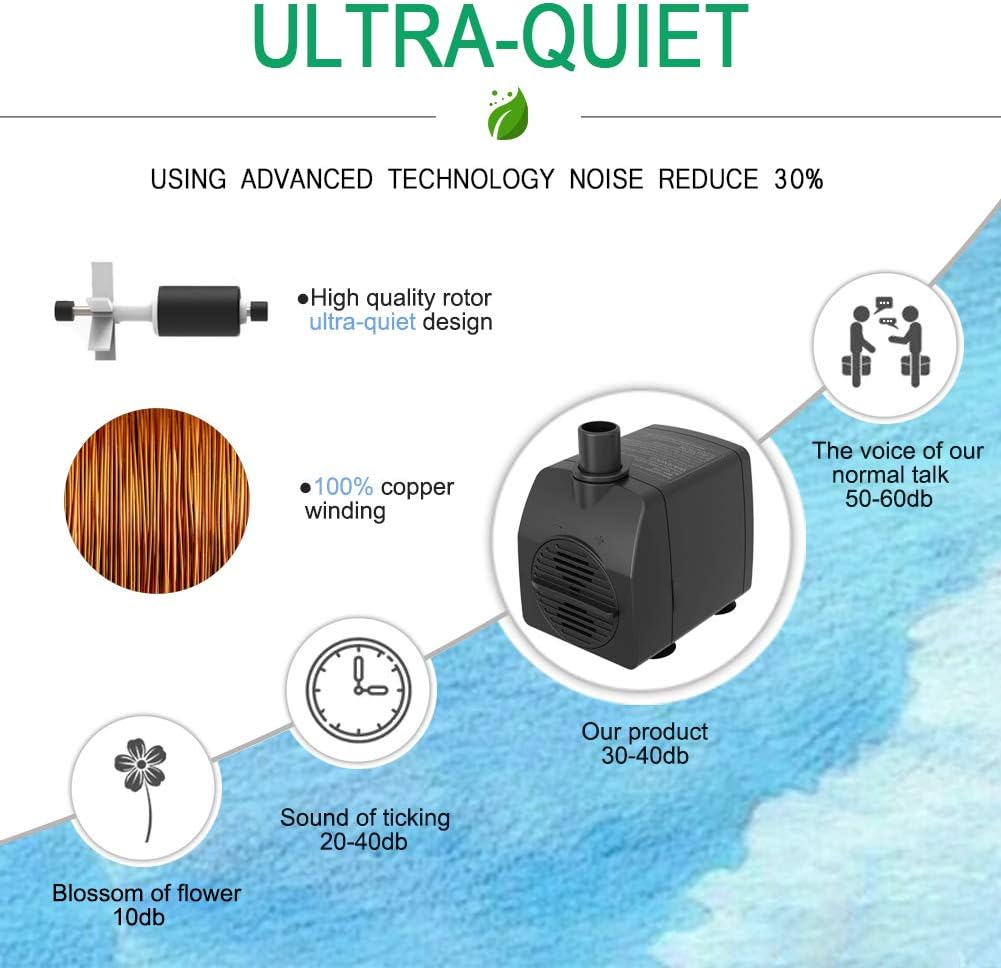 Submersible Pump 200GPH Ultra Quiet with Over Heating Protection 5.2ft High Lift for Fountains, Hydroponics, Ponds, Aquariums & More…