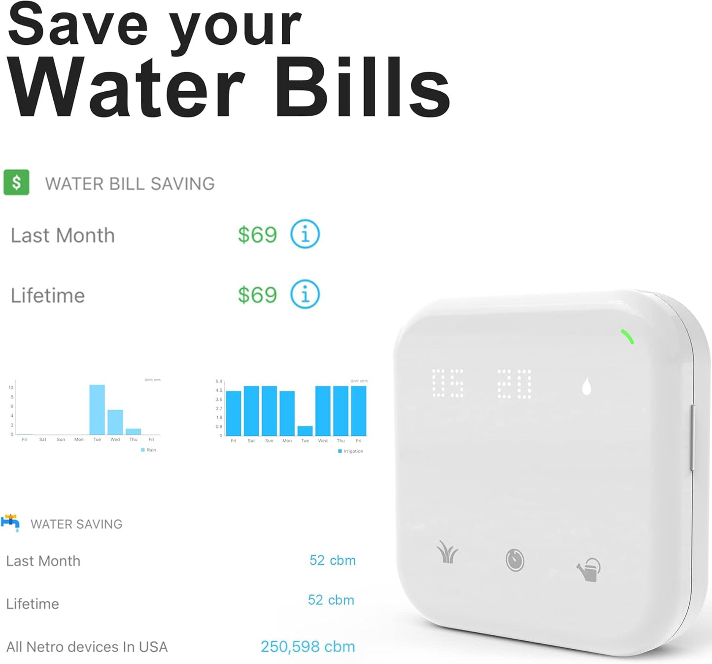 Netro Spark Smart Sprinkler Controller, WiFi, Weather Aware, Remote Access, Compatible with Alexa (8 Zone)