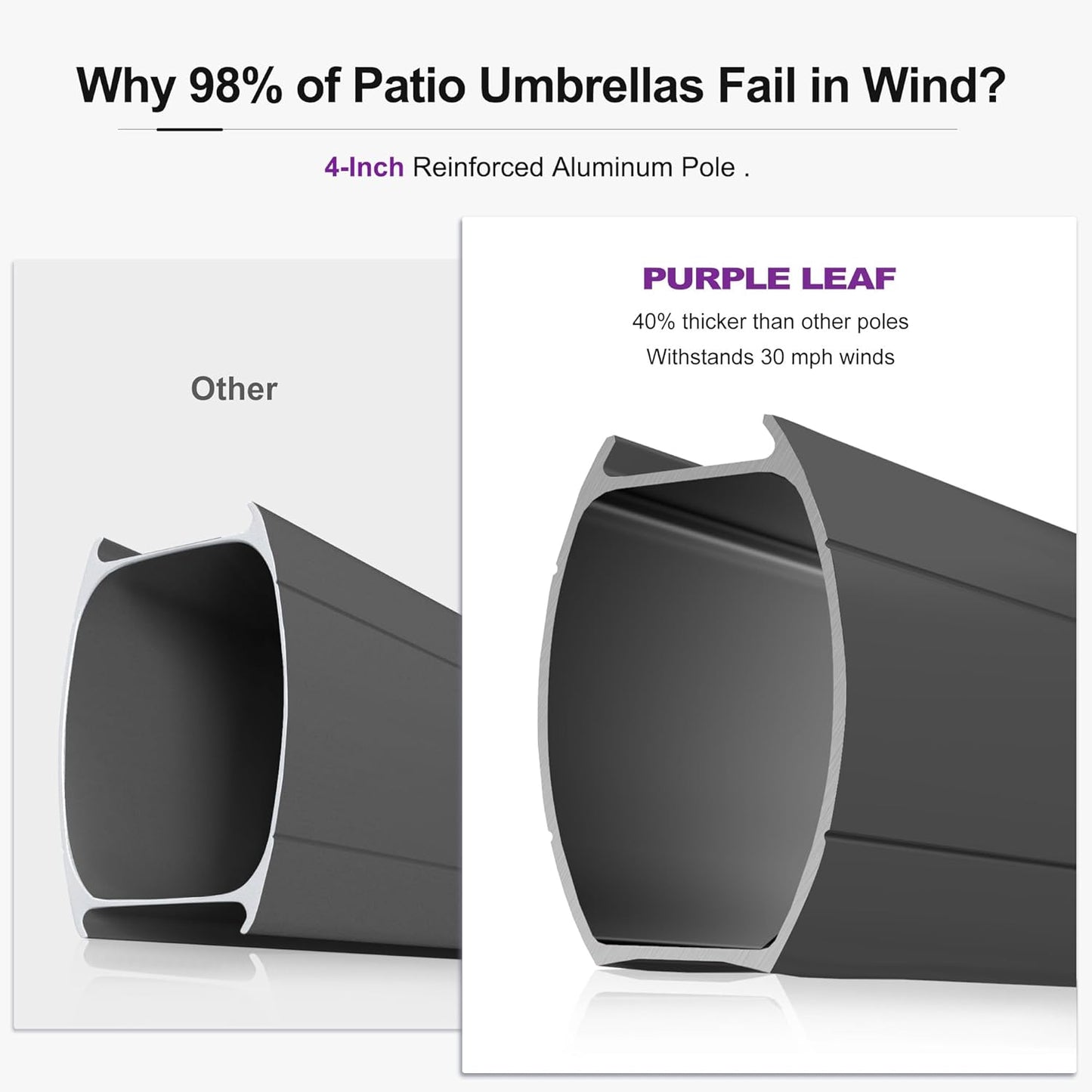 PURPLE LEAF 10FT Cantilever Outdoor Umbrellas Large Patio Umbrella Hanging Double Top Square Offset Umbrella with 360°Rotation Tilting Umbrella Outdoor Patio, Taupe