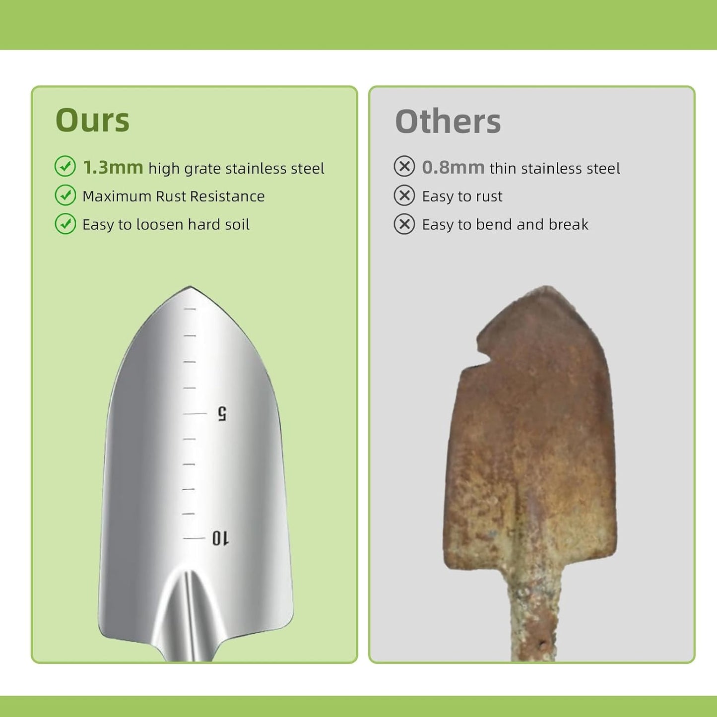 Garden Tool Set 12 Pieces Gardening Tools Stainless Steel Heavy Duty, Outdoor Hand Tools with Floral Organizer Handbag, Succulent Tools,Gardening Gifts for Women Men Beginners