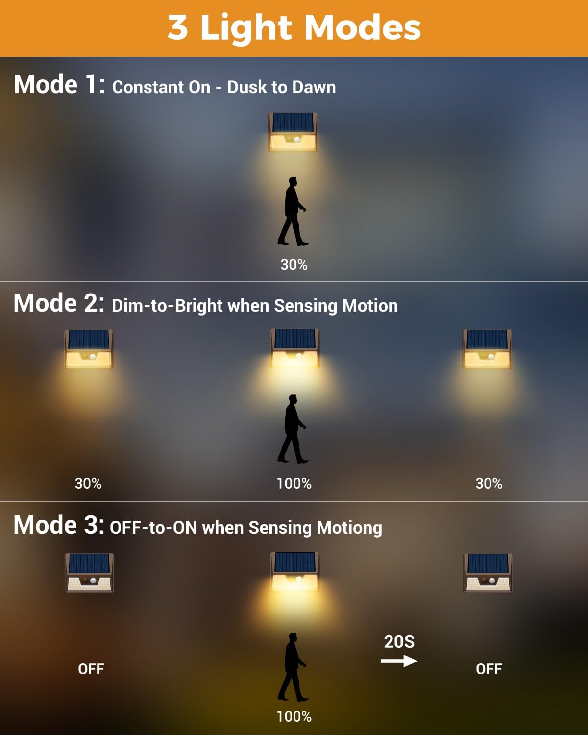 12 Pack Solar Motion Lights for Outside, Waterproof Fence Lights Outdoor, Warm White LED Wall Lights Wireless for Yard Steps Stairs Garden - Brown