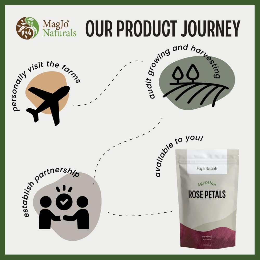 MagJo Naturals Wild-Harvest Dandelion Leaf (16 ounces) Cut & Sifted, Non-irradiated, Taraxacum officinale, Bulk 1 Pound, herbal infusion, te diente de leon organico