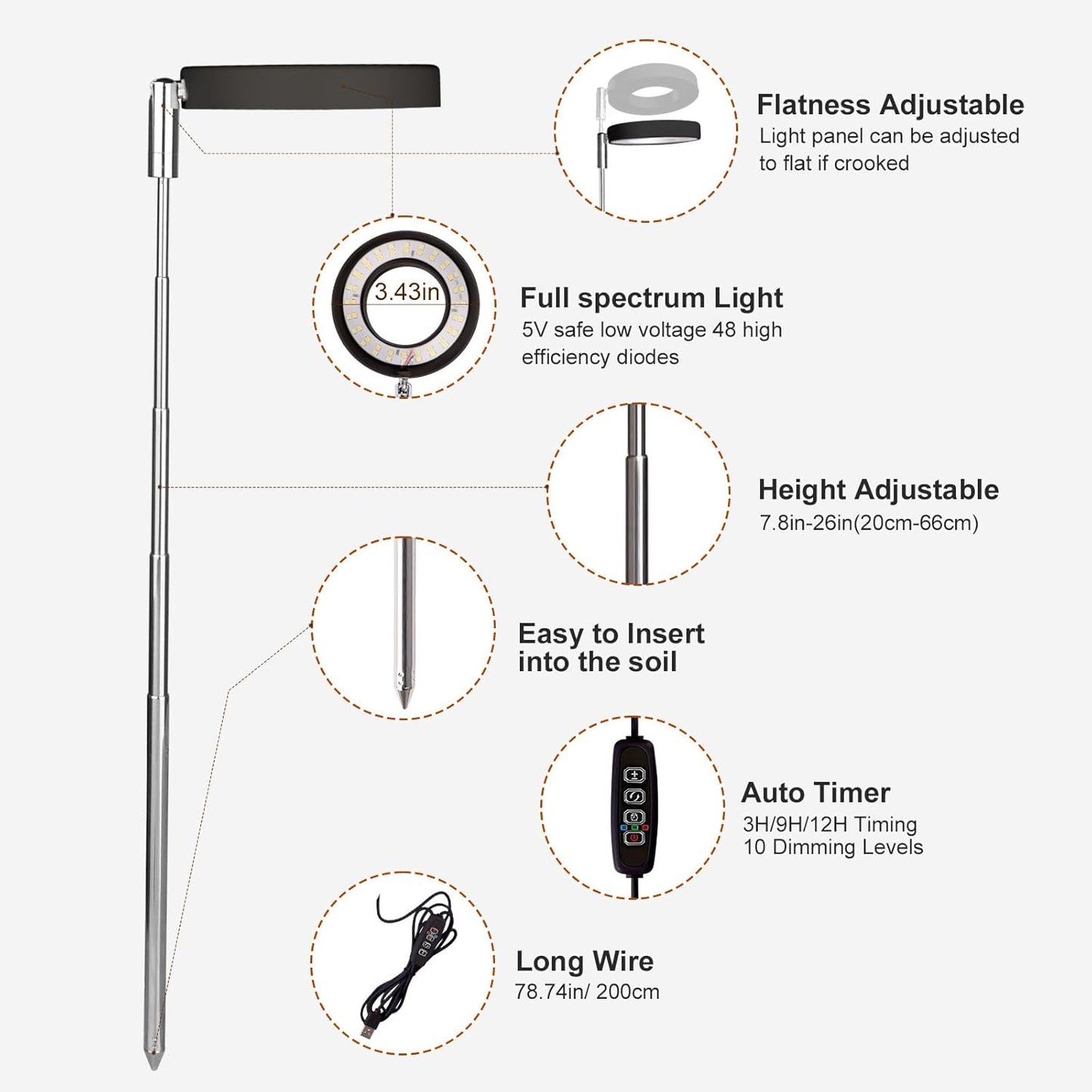 Grow Lights for Indoor Plants Small Potted - Full Spectrum, Auto 3/9/12H Timer, 10-Level Dimming & Adjustable Height - Compact Grow Light for Succulents, Herbs, Foliage in Home/Office (Black,3PACKS)
