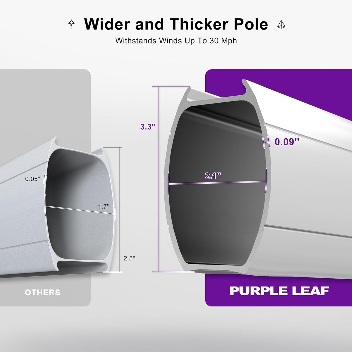 PURPLE LEAF 9' X 12' Double Top Deluxe Solar Powered LED Rectangle Patio Umbrella Offset Hanging Umbrella Outdoor Market Umbrella Garden Umbrella, Black