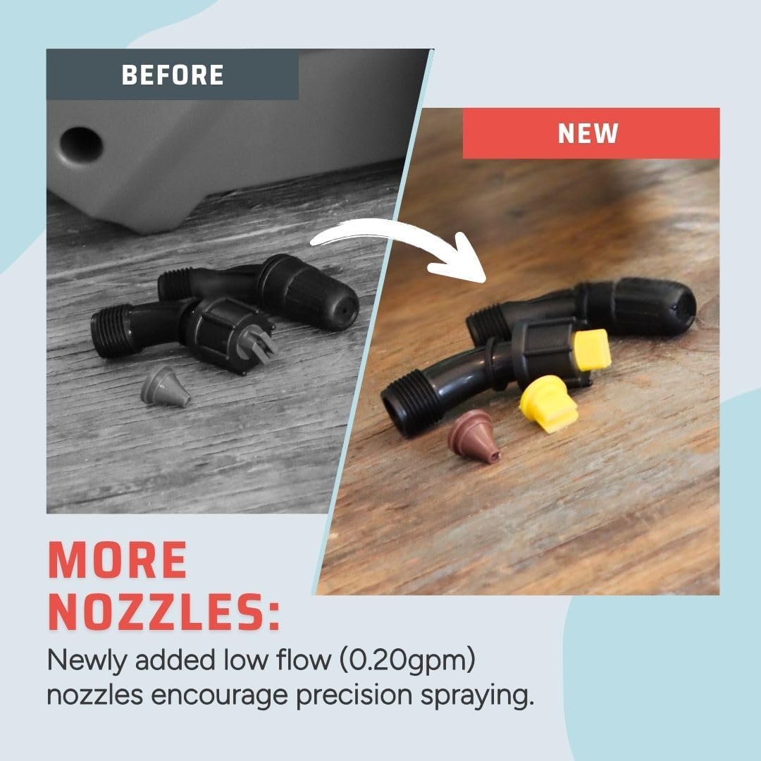 Tornado 4-Gallon Battery Powered Backpack Sprayer (2025 Model) – Lawn & Garden Sprayer, Compatible with FlowZone, DeWalt, Milwaukee, Makita & Bosch Batteries TOOL ONLY (Battery Not Included)