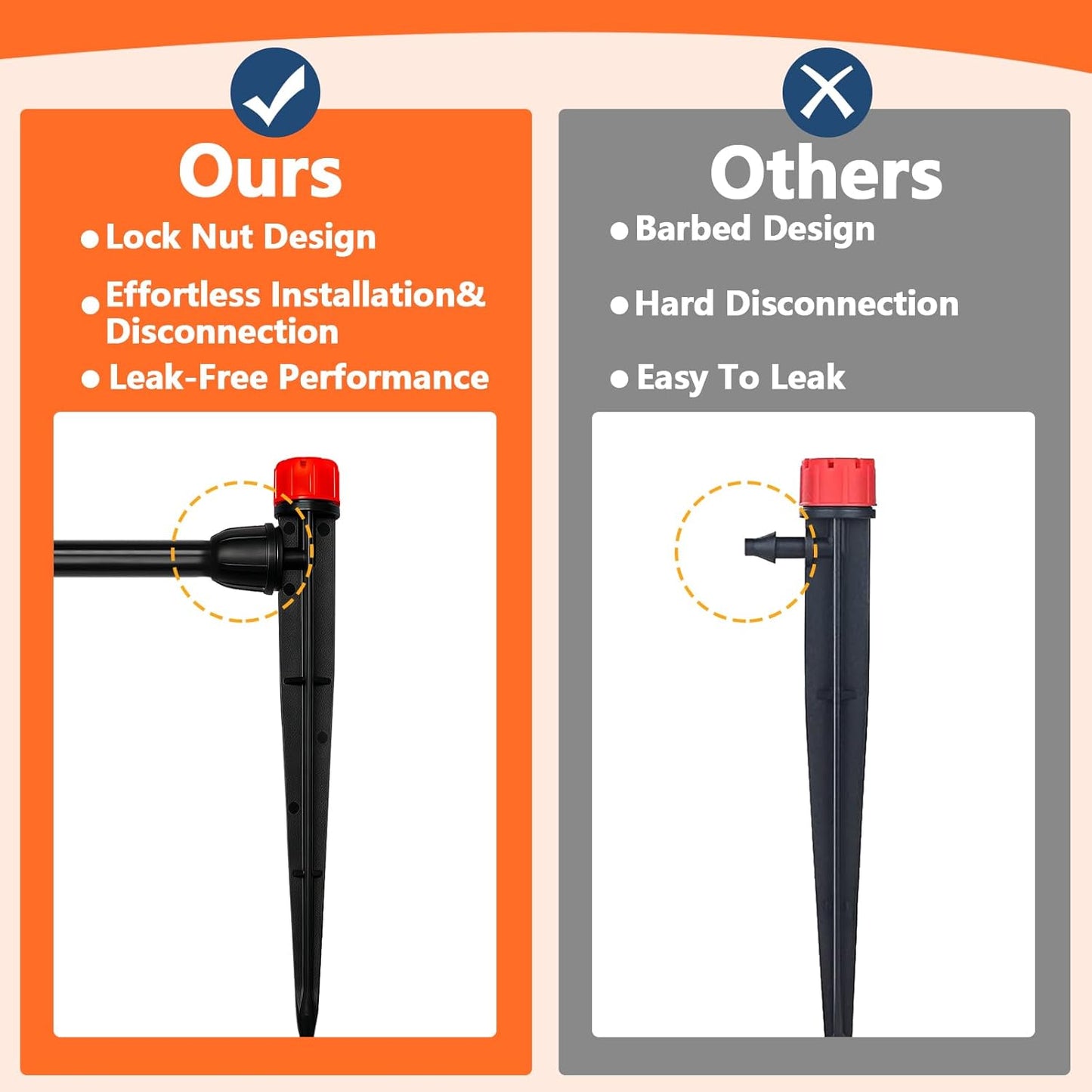 20 Pieces Drip Irrigation Emitters, Adjustable 360 Degree Drip Stream Emitters on 5" with Stake for 1/4" Drip Irrigation Tubing Irrigation 8 Hole Stream Drippers for Garden Watering System