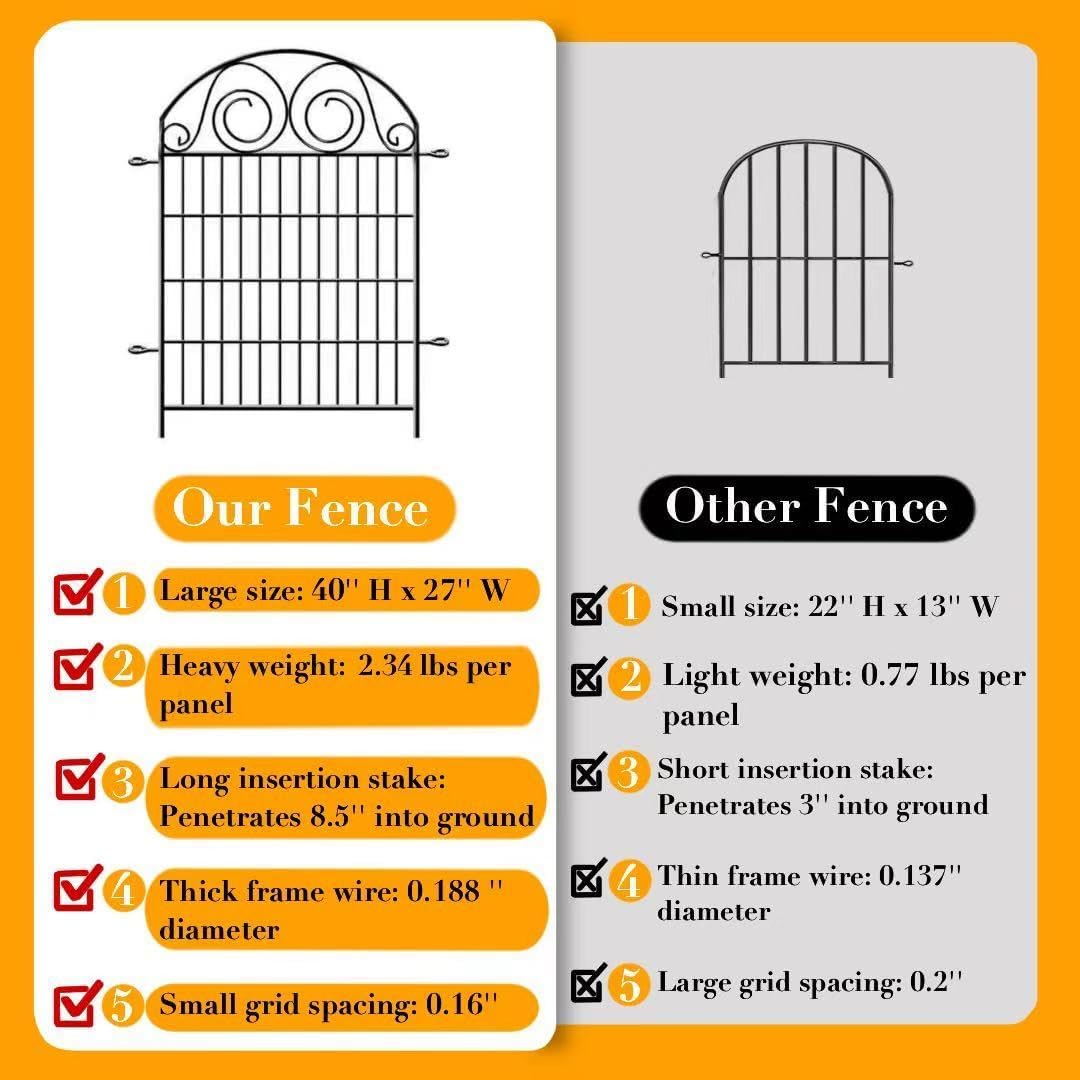 Tall Garden Fence with Gate, 40 Inch(H) 2 Panels Total Length 4.4 Ft Dog Fences Outdoor for Yard, Black Metal No Dig Fencing for Dogs│Patented