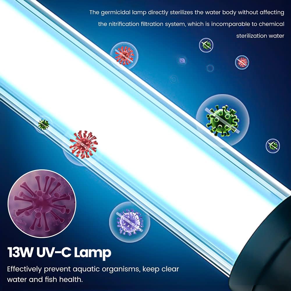 ANBULL Pond Filter Pump 950GPH, 110V/37W All-in-one Fountain Kit, Variable Frequency Water Pump with 13W UV-C, High Efficiency Filter Water Pump for Outdoor Ponds up to 1585 Gallons