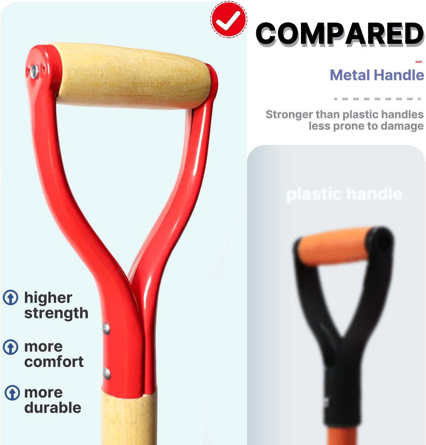 Garden Fork,4-Tine Spading Fork,Compost Fork,Steel Digging Fork,45Inch,Steel Y-Grip,Wooden Handel