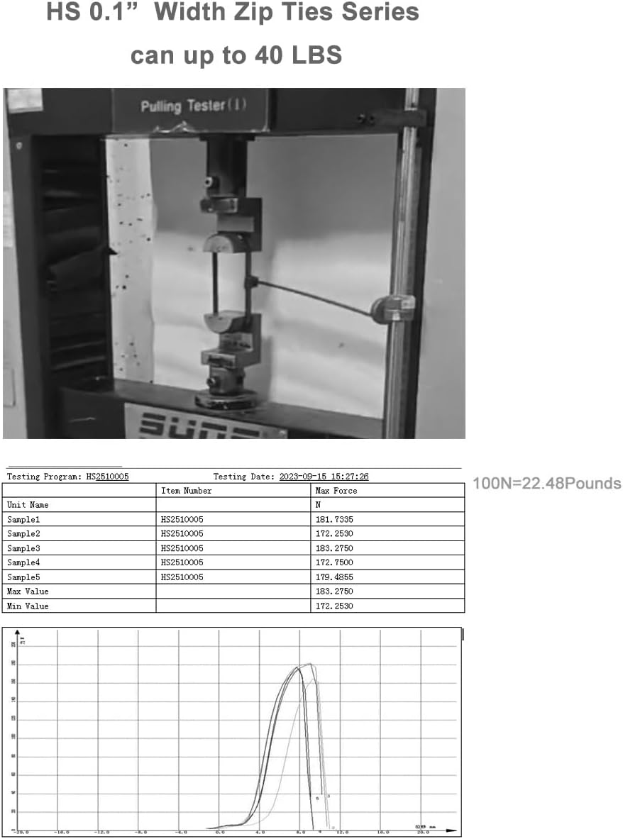 HS Narrow Zip Ties 4 Inch (600 Pack) Cable Ties in Black and White 18 Lbs Self-Locking Wire Ties Assortment for Electronics Cord Management