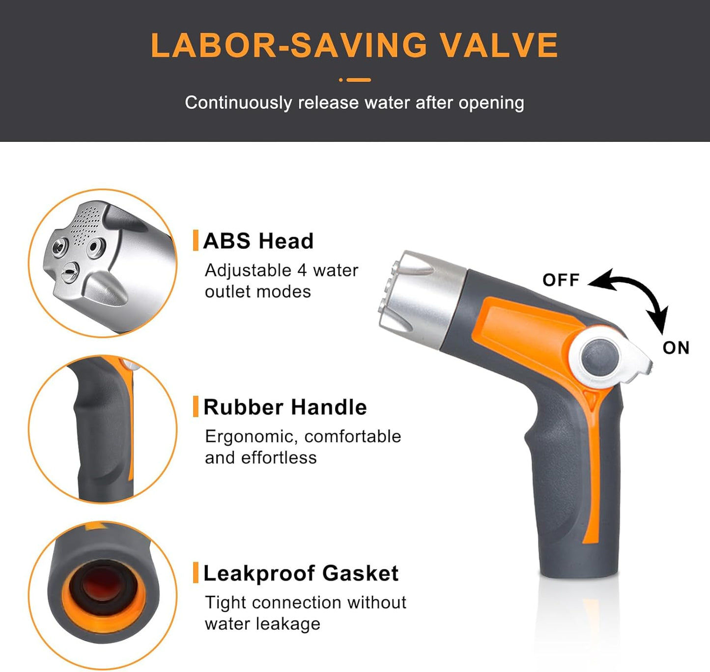 Heavy Duty Garden Hose Nozzle Sprayer - 4 Spray Patterns, High Pressure, Thumb Control Flow Valve w/On-Off, Washers for Watering, Car & Pet Washing