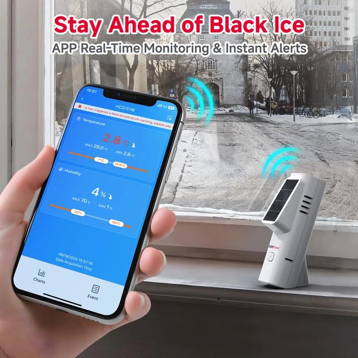 Solar Bluetooth Temperature & Humidity Monitor, Wireless Thermometer with Date Storage, Real-Time Alerts, 262 Feet Connecting Range, Apply for Room Greenhouse, Pet Cages, 2pack