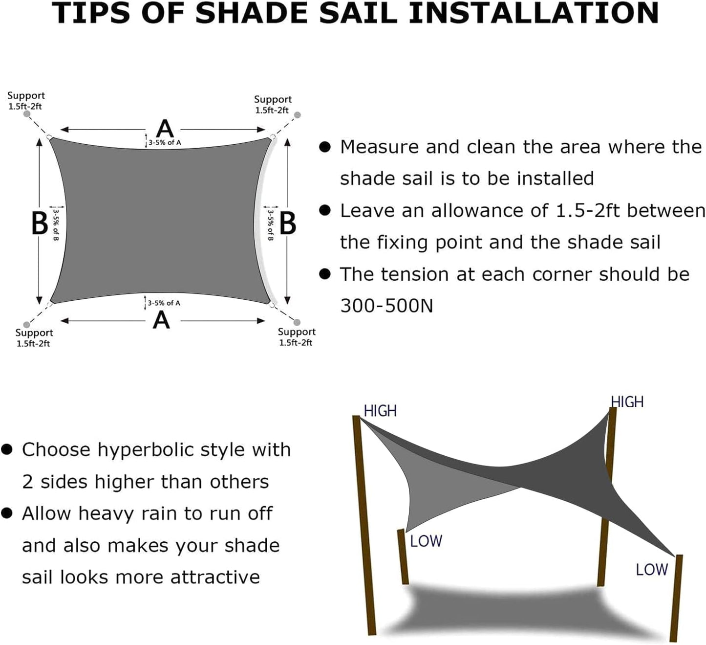 KANAGAWA 10'X15' Dark Gray Custom Size Sun Shade Sail Rectangle UV Block Canopy Cover for Patio Backyard Lawn Garden Outdoor (Customized Available)