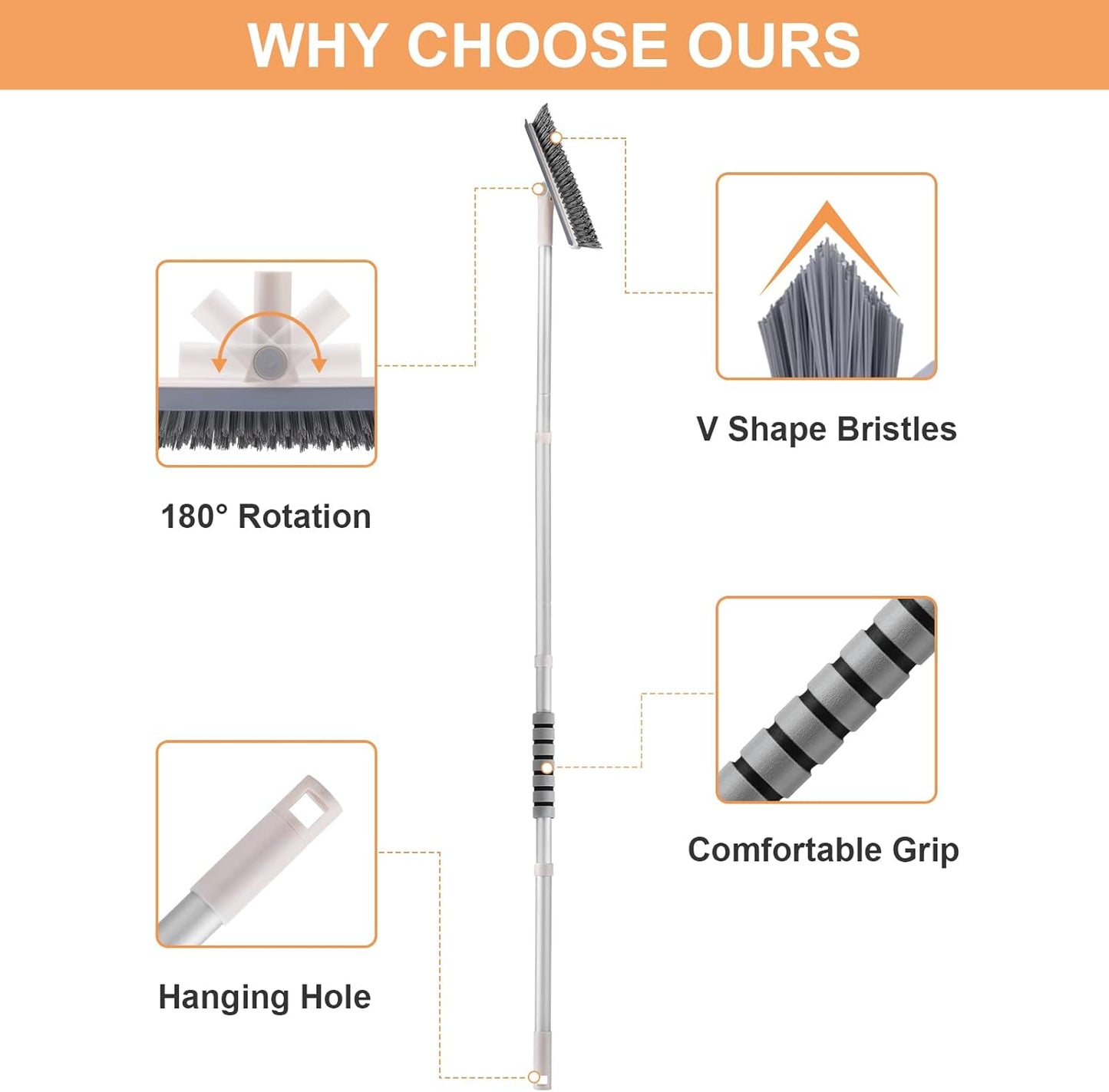 Grout Brush with Long Handle, 2 in 1 V-Shaped Floor Scrub Brush for Cleaning, Bathroom, Garage, Wall, Patio, and Tile, Stiff Bristle Brush with 54'' Telescopic Handle