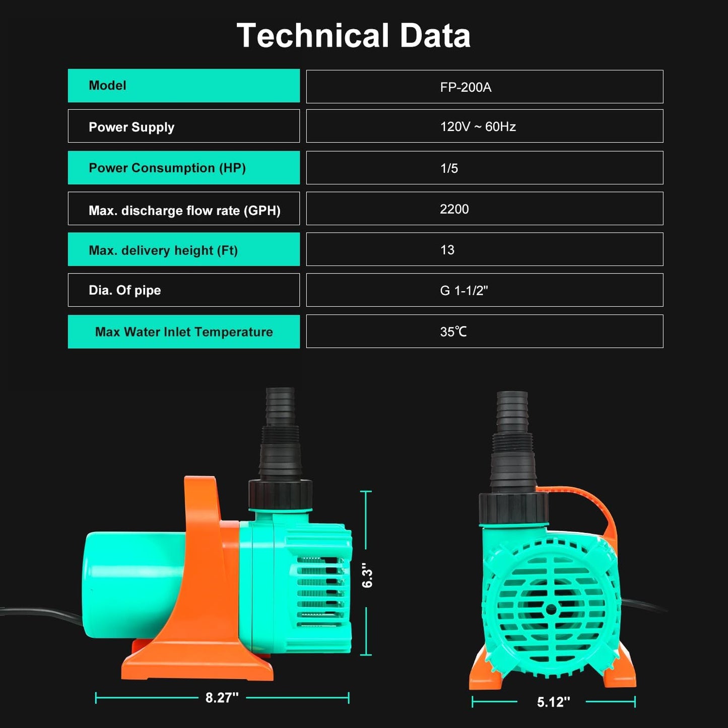 1/5HP Pond Pump, 2200GPH Waterfall Pump with Protective Mesh Filter for Koi Pond Pool Waterfall Fountains Fish Tank and Aquarium…