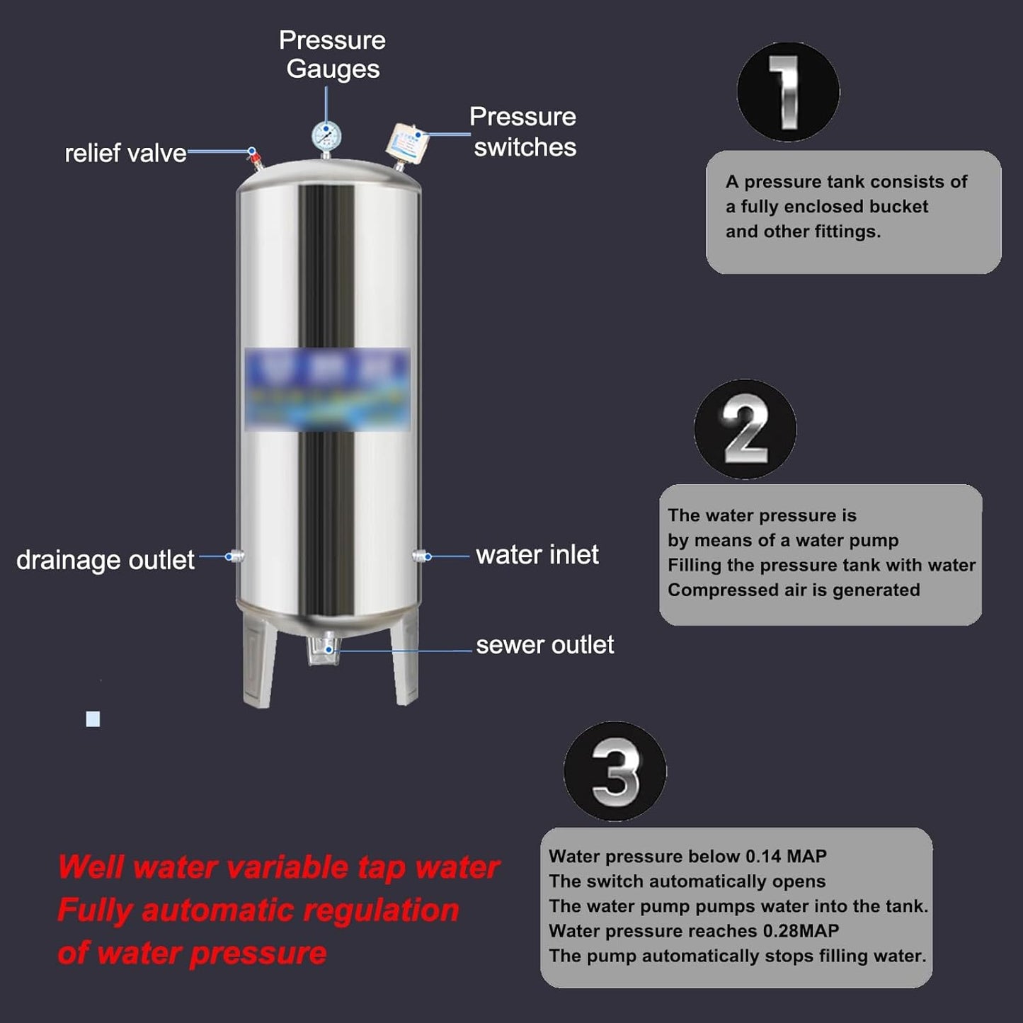 Water Supply System, Fully Automatic Well Water Storage Tank, Stainless Steel Pressure Tank with mounting Fittings for Well/Industrial Cleaning/Garden Watering(160L/42.2gal)