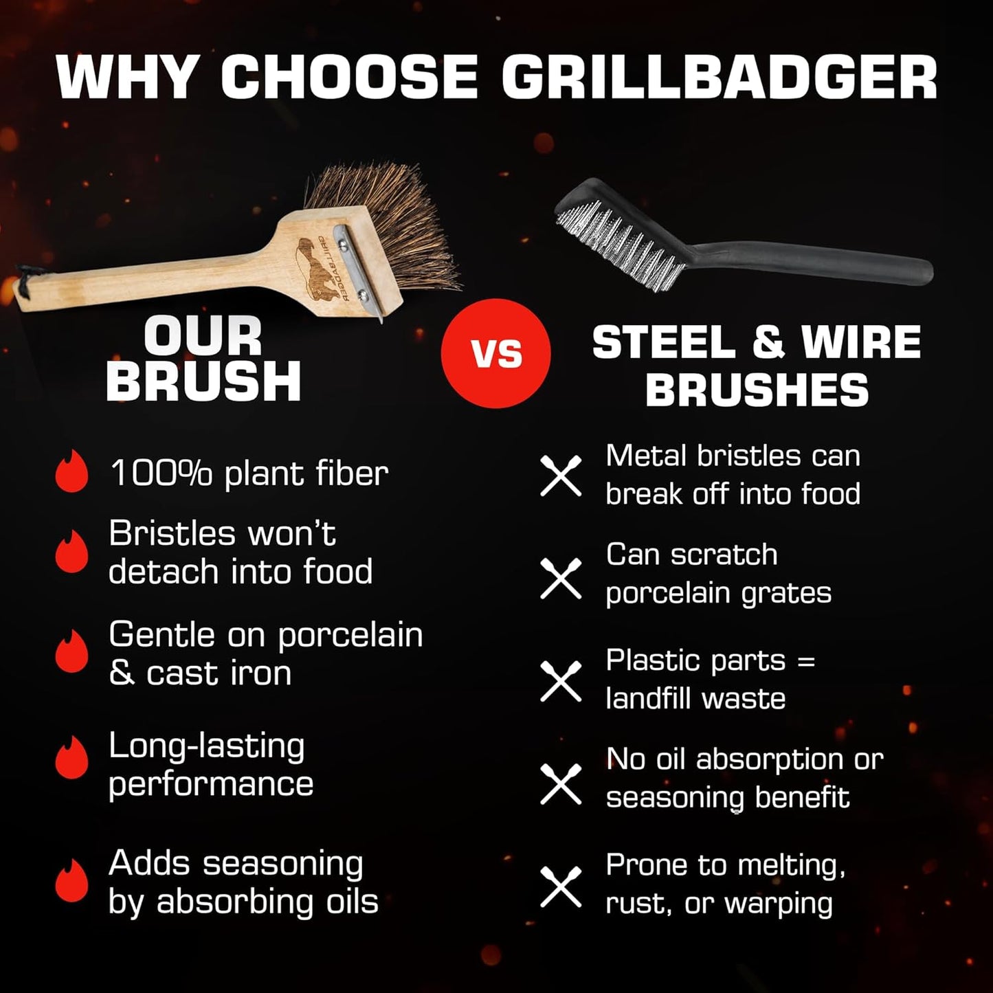 Natural Grill Brush Non Metal Bristles - Durable Non Metal Grill Brush Outdoor Grills Wooden Handle BBQ Cleaning Non-Wire High Temp Cleaner for Cast Iron Grates Safer Scrubber Tools by GRILLBADGER